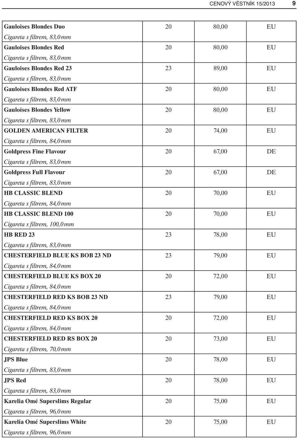 HB RED 23 23 78,00 EU CHESTERFIELD BLUE KS BOB 23 ND 23 79,00 EU CHESTERFIELD BLUE KS BOX 20 20 72,00 EU CHESTERFIELD RED KS BOB 23 ND 23 79,00 EU CHESTERFIELD RED KS BOX 20 20 72,00 EU