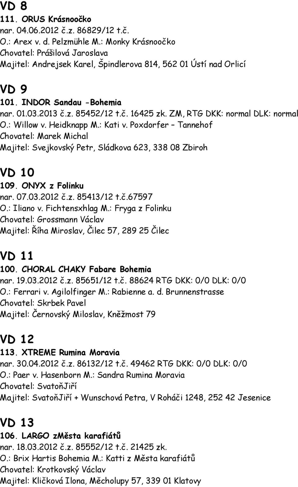 ZM, RTG DKK: normal DLK: normal O.: Willow v. Heidknapp M.: Kati v. Poxdorfer Tannehof Chovatel: Marek Michal Majitel: Svejkovský Petr, Sládkova 623, 338 08 Zbiroh VD 10 109. ONYX z Folinku nar. 07.