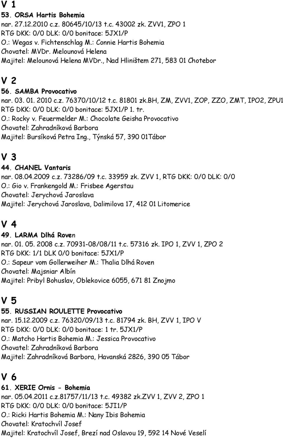 bh, ZM, ZVV1, ZOP, ZZO, ZMT, IPO2, ZPU1 RTG DKK: 0/0 DLK: 0/0 bonitace: 5JX1/P 1. tr. O.: Rocky v. Feuermelder M.