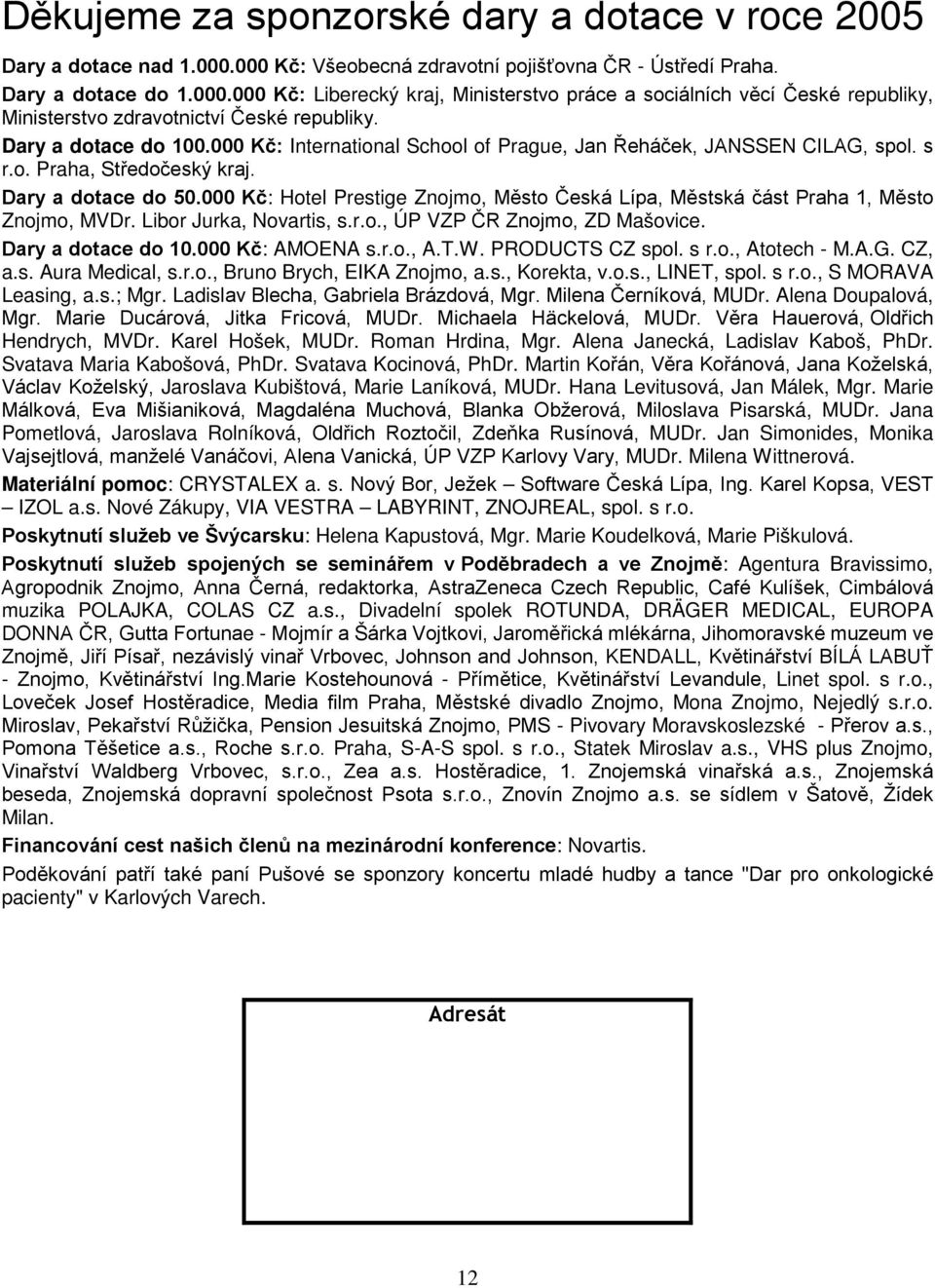 000 Kč: Hotel Prestige Znojmo, Město Česká Lípa, Městská část Praha 1, Město Znojmo, MVDr. Libor Jurka, Novartis, s.r.o., ÚP VZP ČR Znojmo, ZD Mašovice. Dary a dotace do 10.000 Kč: AMOENA s.r.o., A.T.