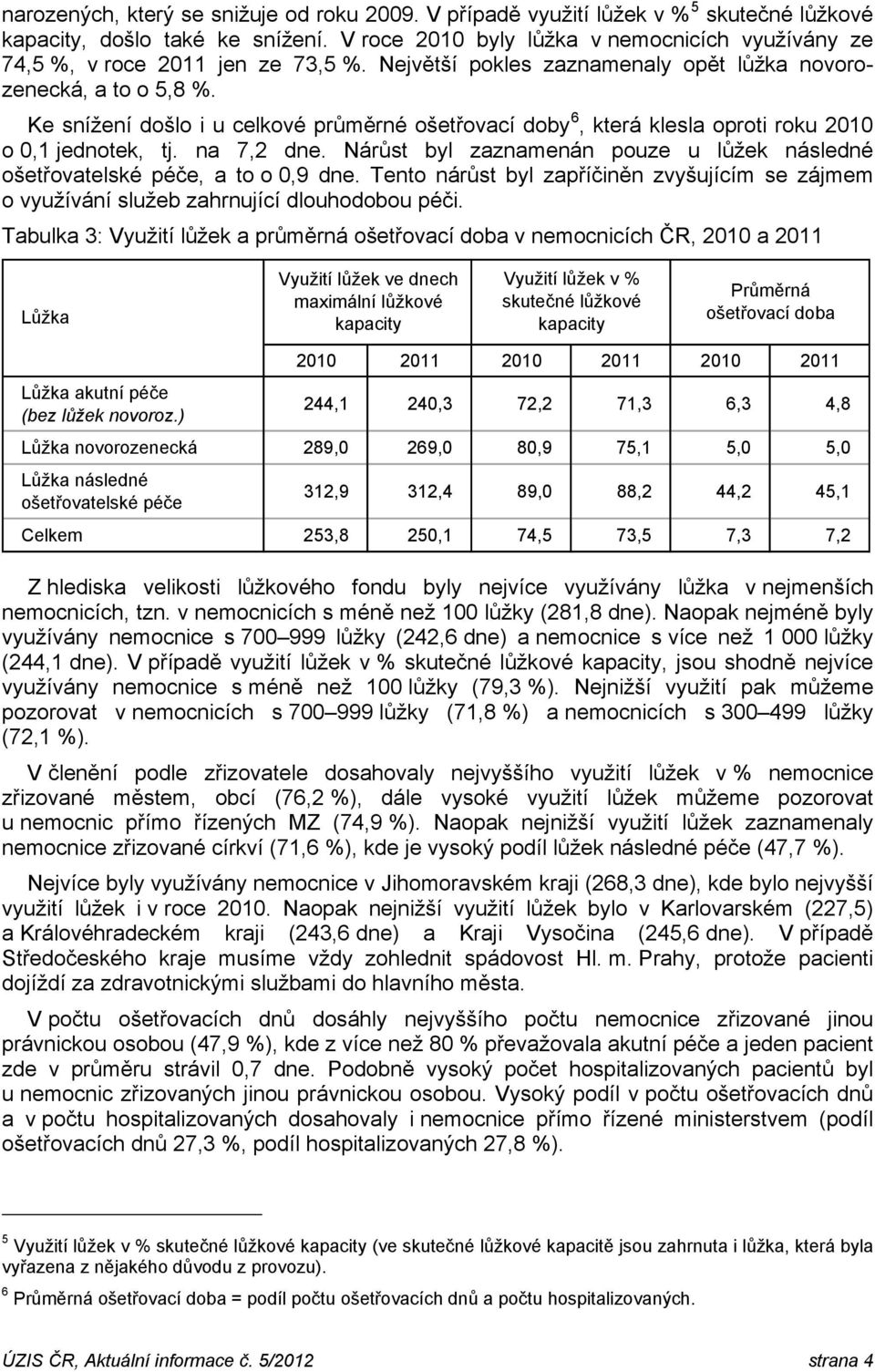 Ke snížení došlo i u celkové průměrné ošetřovací doby 6, která klesla oproti roku 2010 o 0,1 jednotek, tj. na 7,2 dne. Nárůst byl zaznamenán pouze u lůžek následné ošetřovatelské péče, a to o 0,9 dne.