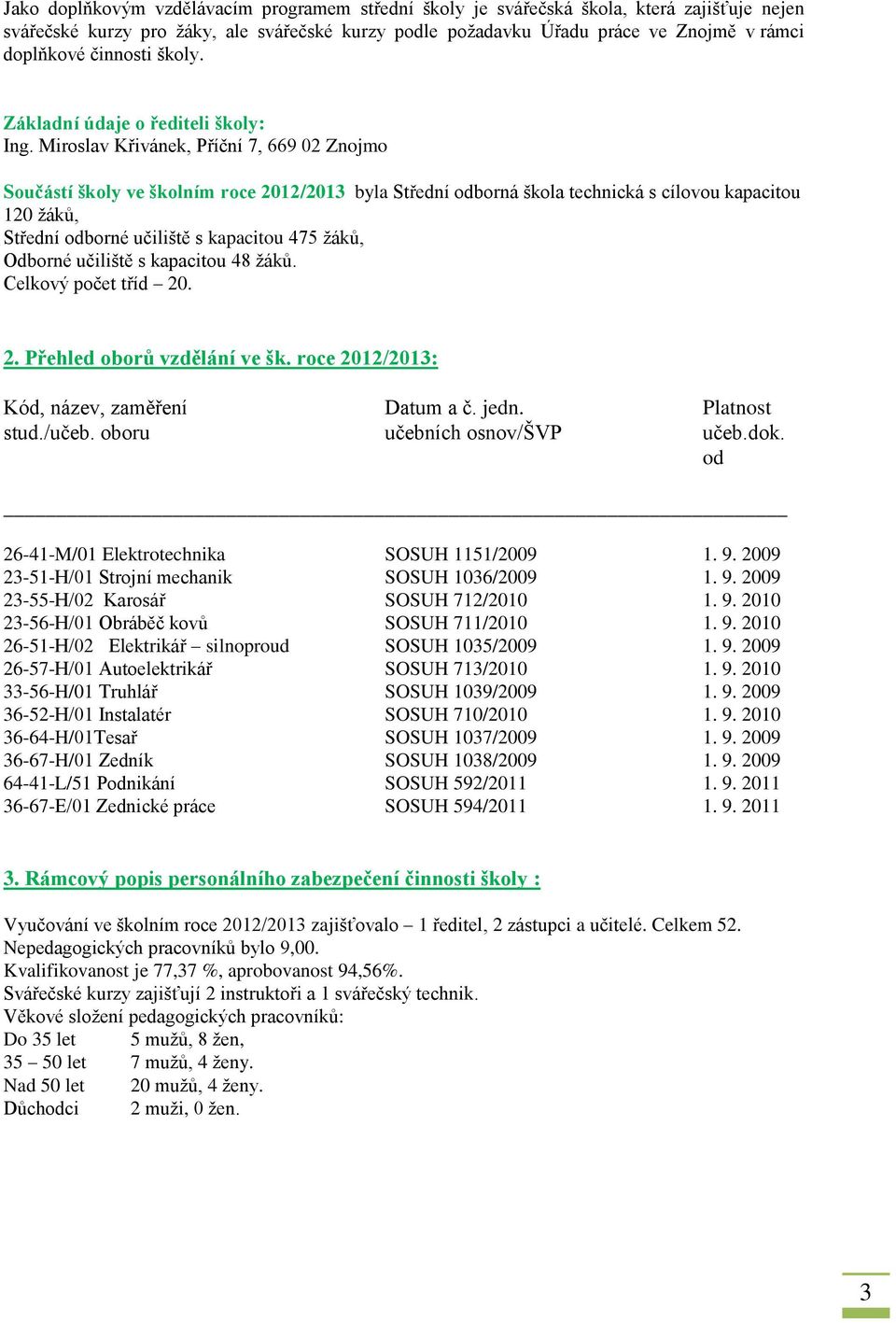 Miroslav Křivánek, Příční 7, 669 02 Znojmo Součástí školy ve školním roce 2012/2013 byla Střední odborná škola technická s cílovou kapacitou 120 žáků, Střední odborné učiliště s kapacitou 475 žáků,