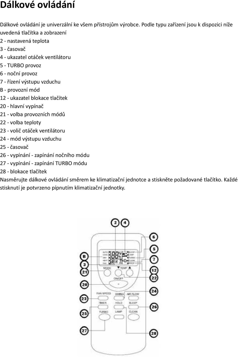 řízení výstupu vzduchu B - provozní mód 12 - ukazatel blokace tlačítek 20 - hlavní vypínač 21 - volba provozních módů 22 - volba teploty 23 - volič otáček ventilátoru 24 - mód