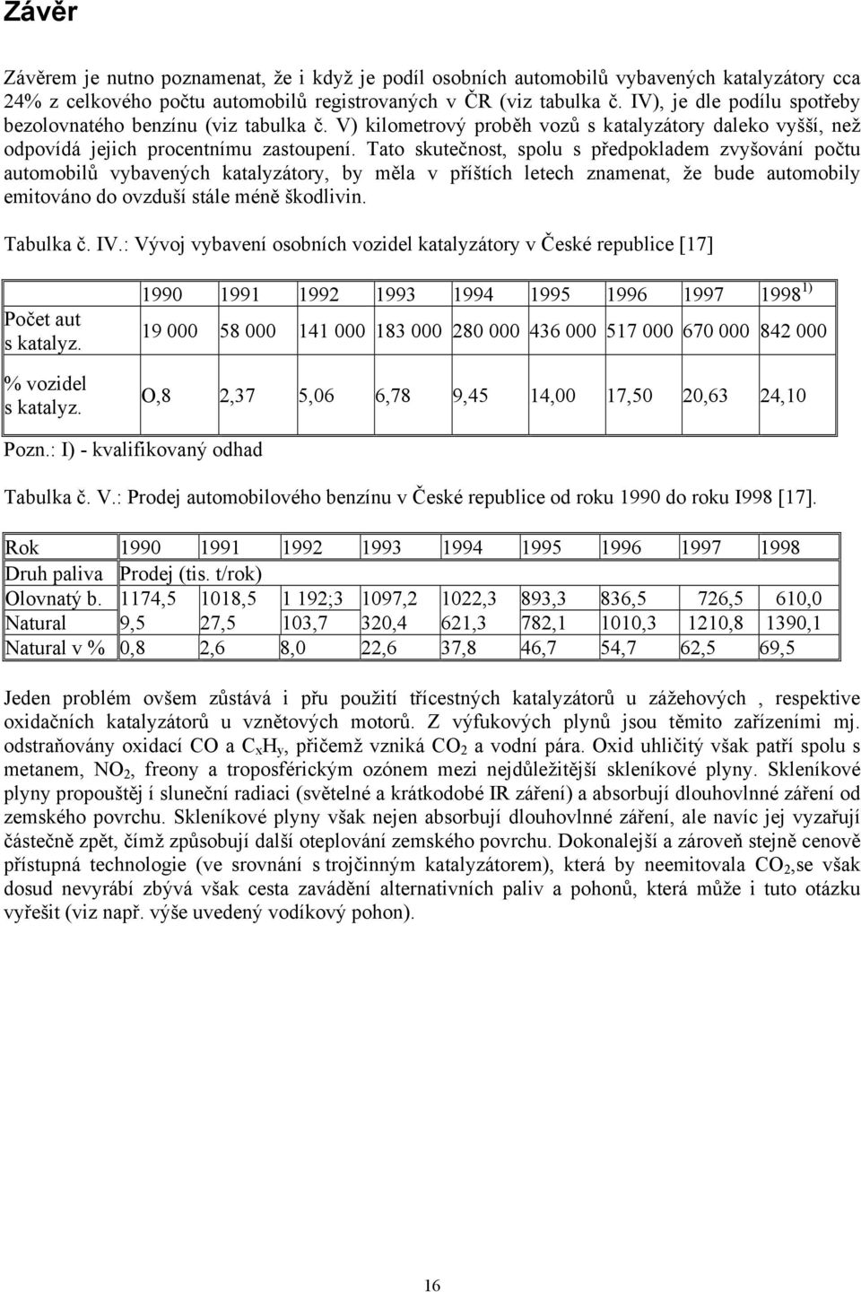 Tato skutečnost, spolu s předpokladem zvyšování počtu automobilů vybavených katalyzátory, by měla v příštích letech znamenat, že bude automobily emitováno do ovzduší stále méně škodlivin. Tabulka č.