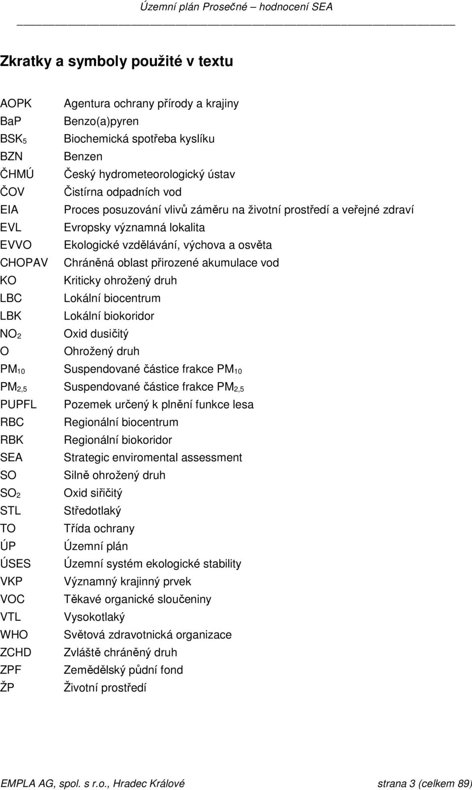 oblast přirozené akumulace vod Kriticky ohrožený druh Lokální biocentrum Lokální biokoridor Oxid dusičitý Ohrožený druh PM 10 Suspendované částice frakce PM 10 PM 2,5 Suspendované částice frakce PM