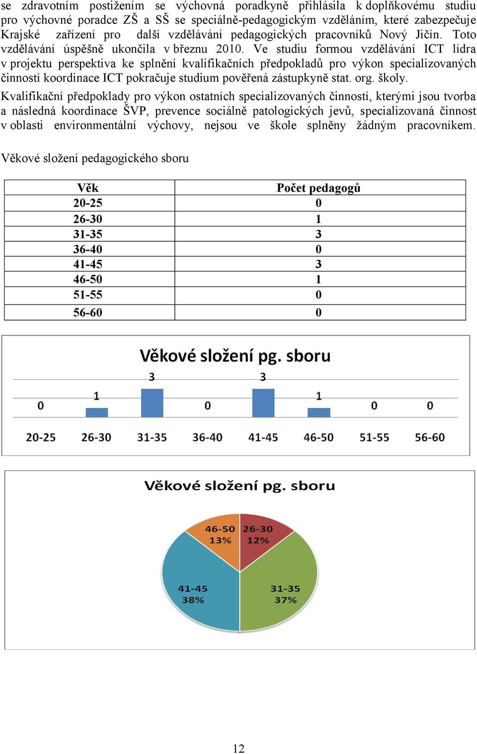 Ve studiu formou vzdělávání ICT lídra v projektu perspektiva ke splnění kvalifikačních předpokladů pro výkon specializovaných činností koordinace ICT pokračuje studium pověřená zástupkyně stat. org.