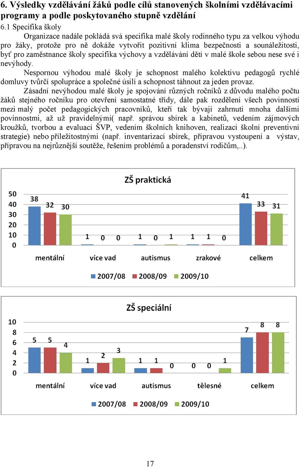 zaměstnance školy specifika výchovy a vzdělávání dětí v malé škole sebou nese své i nevýhody.