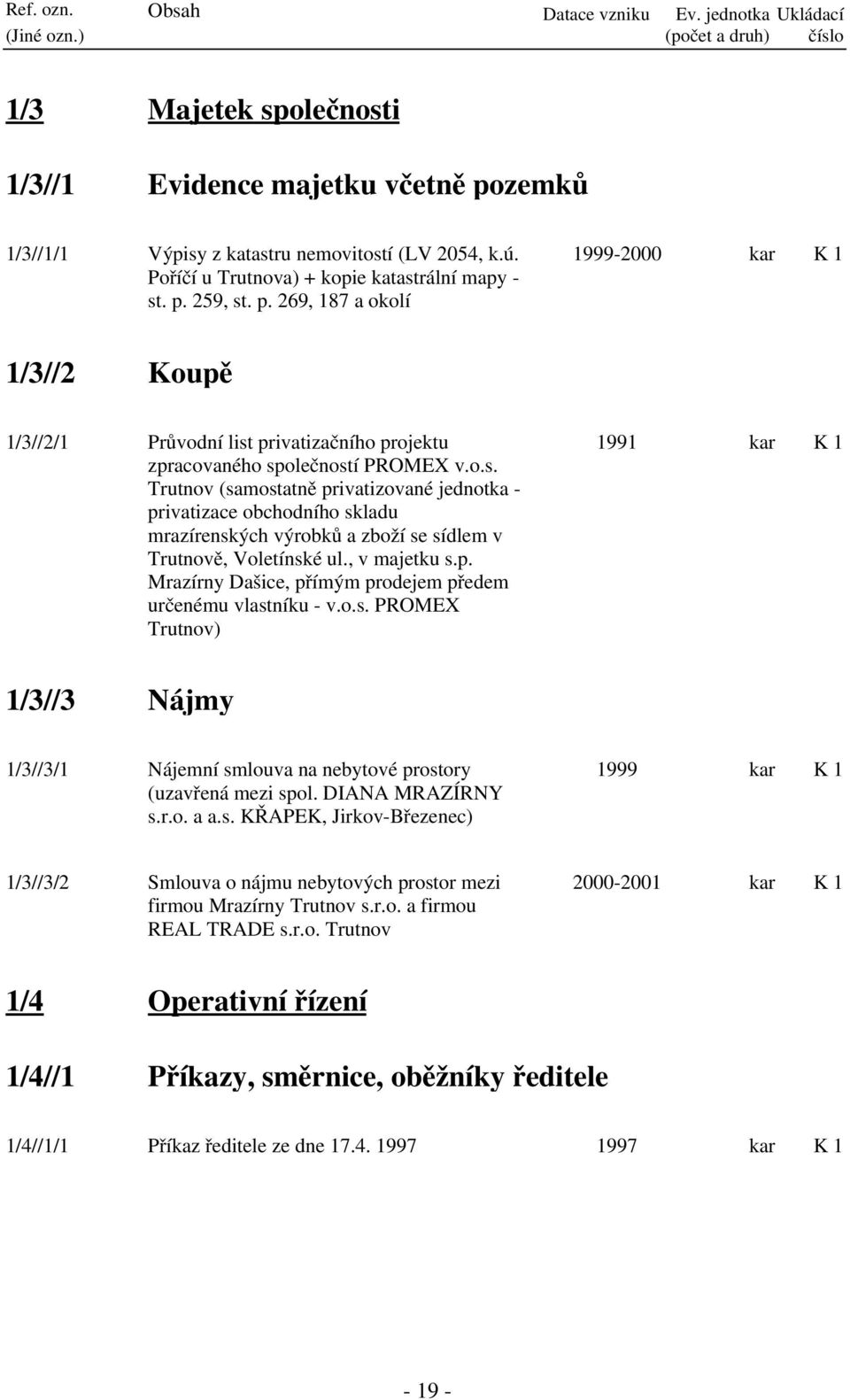 , v majetku s.p. Mrazírny Dašice, přímým prodejem předem určenému vlastníku - v.o.s. PROMEX Trutnov) 1991 kar 1/3//3 Nájmy 1/3//3/1 Nájemní smlouva na nebytové prostory (uzavřená mezi spol.