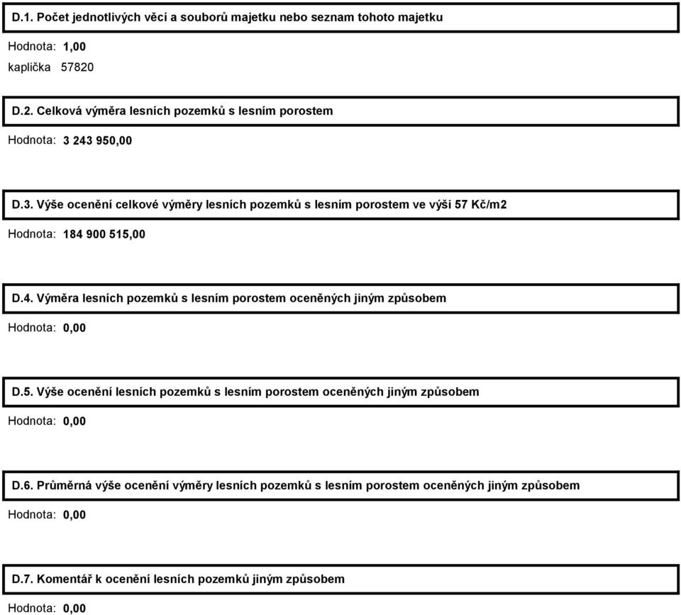 243 950,00 D.3. Výše ocenění celkové výměry lesních pozemků s lesním porostem ve výši 57 Kč/m2 Hodnota: 184 900 515,00 D.4. Výměra lesních pozemků s lesním porostem oceněných jiným způsobem Hodnota: 0,00 D.