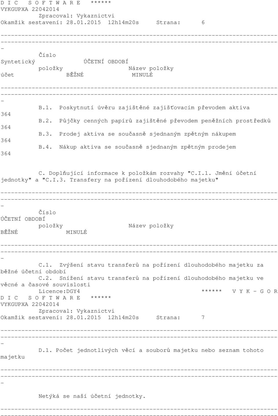 I.3. Transfery na pořízení dlouhodobého majetku" ÚČETNÍ OBDOBÍ Název BĚŽNÉ MINULÉ C.1. Zvýšení stavu transferů na pořízení dlouhodobého majetku za běžné účetní období C.2.