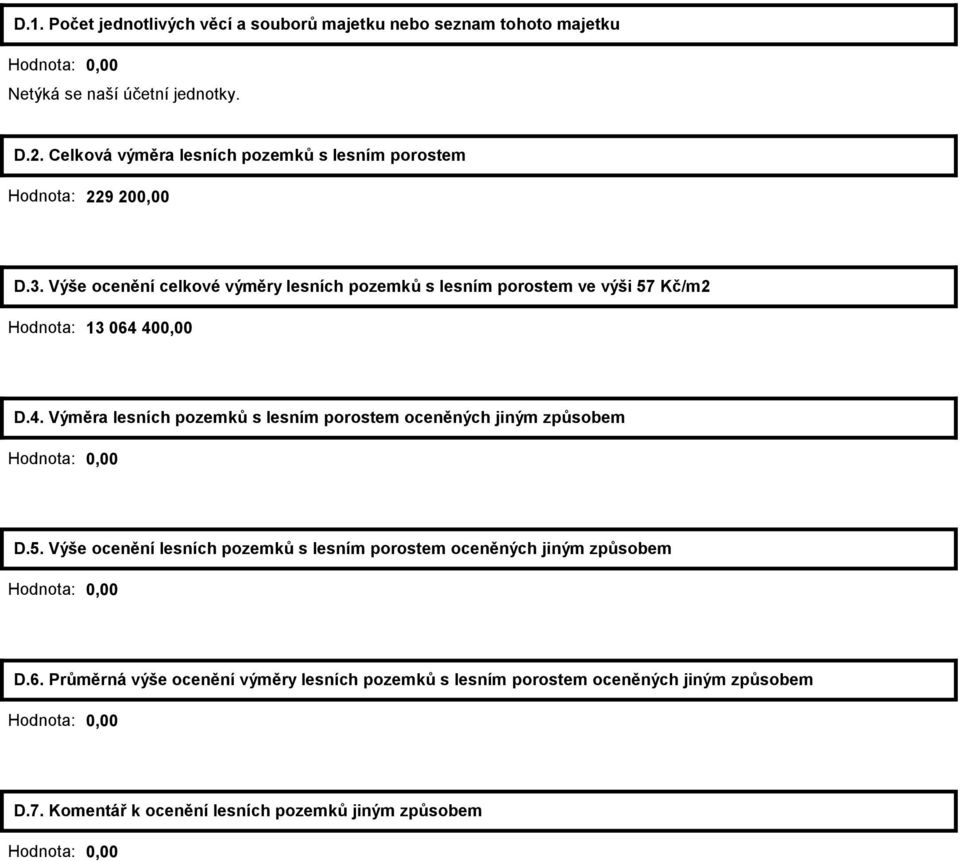 Výše ocenění celkové výměry lesních pozemků s lesním porostem ve výši 57 Kč/m2 Hodnota: 13 064 