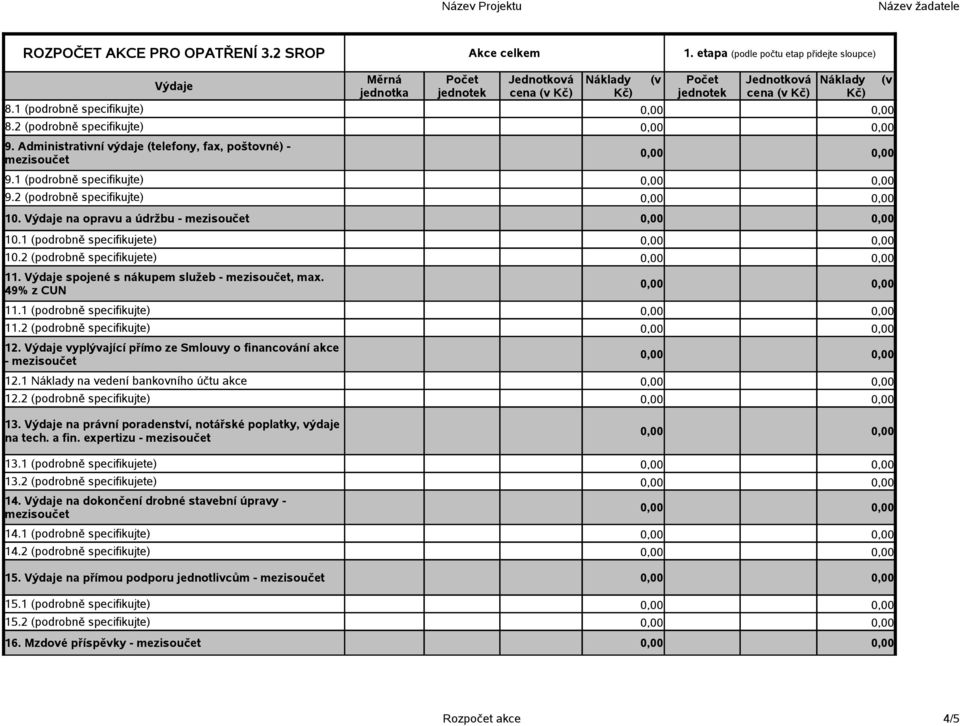 spojené s nákupem služeb -, max. 49% z CUN 11.1 (podrobně specifikujte) 11.2 (podrobně specifikujte) 12. vyplývající přímo ze Smlouvy o financování akce - 12.