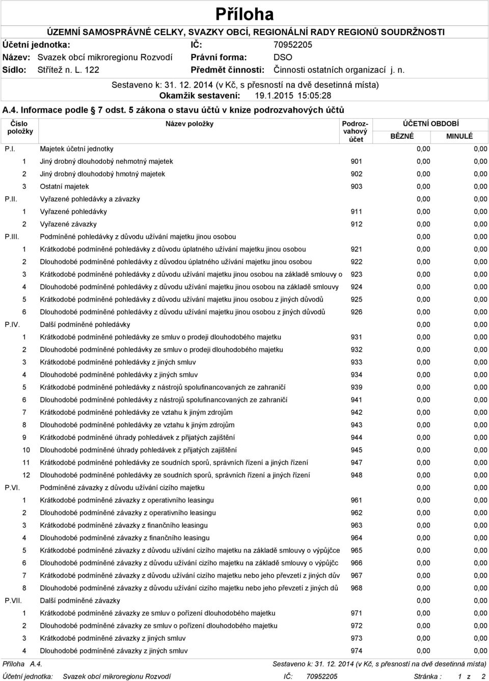 pohledávky z důvodou úplatného užívání majetku jinou osobou 922 0,00 0,00 3 Krátkodobé podmíněné pohledávky z důvodu užívání majetku jinou osobou na základě smlouvy o 923 0,00 0,00 4 Dlouhodobé