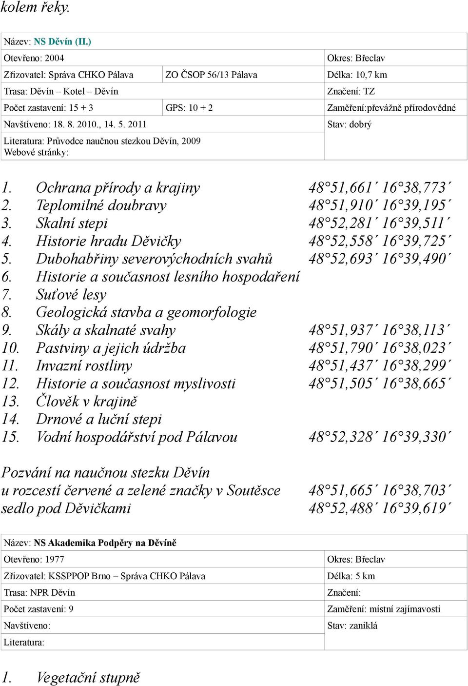 18. 8. 2010., 14. 5. 2011 Literatura: Průvodce naučnou stezkou Děvín, 2009 Webové stránky: 1. Ochrana přírody a krajiny 48 51,661 16 38,773 2. Teplomilné doubravy 48 51,910 16 39,195 3.