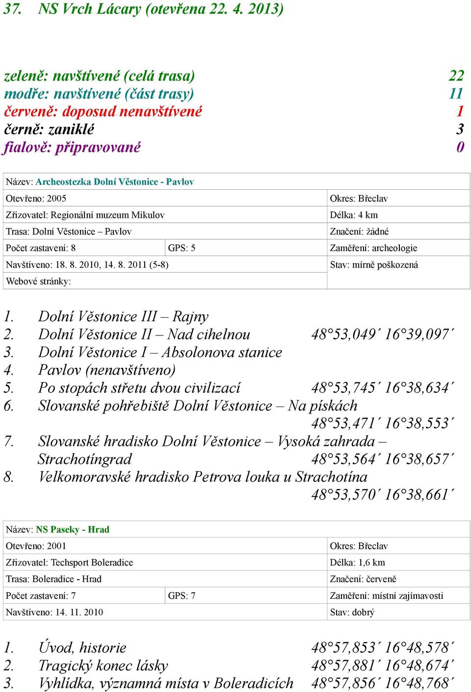 Otevřeno: 2005 Zřizovatel: Regionální muzeum Mikulov Délka: 4 km Trasa: Dolní Věstonice Pavlov Značení: žádné Počet zastavení: 8 GPS: 5 Zaměření: archeologie Navštíveno: 18. 8. 2010, 14. 8. 2011 (5-8) Stav: mírně poškozená Webové stránky: 1.