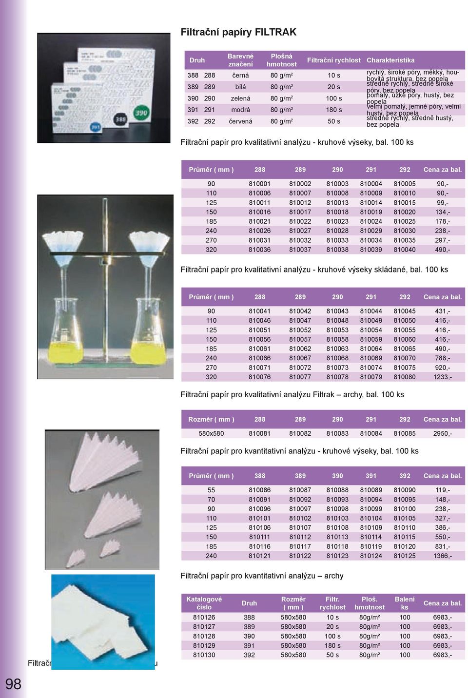 pomalý, jemné póry, velmi hustý, bez popela středně rychlý, středně hustý, bez popela Filtrační papír pro kvalitativní analýzu - kruhové výseky, 100 ks 288 289 290 291 292 90 810001 810002 810003
