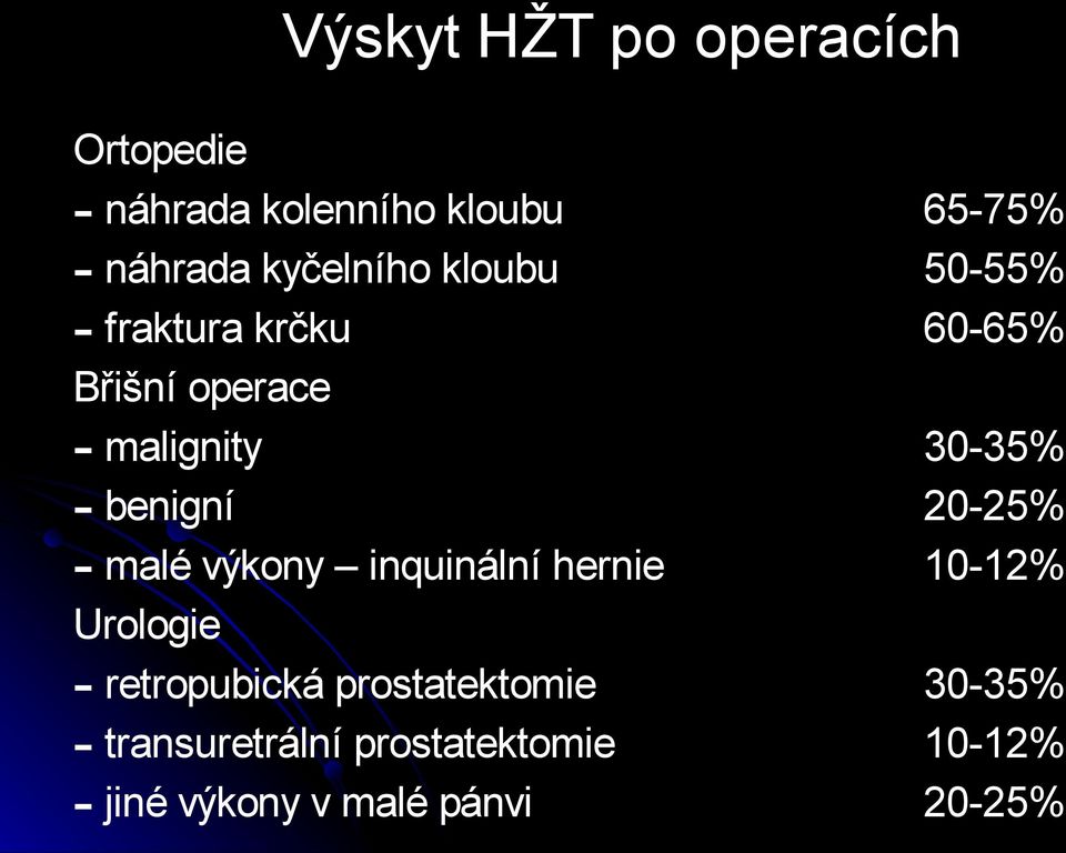 inquinální hernie Urologie - retropubická prostatektomie - transuretrální