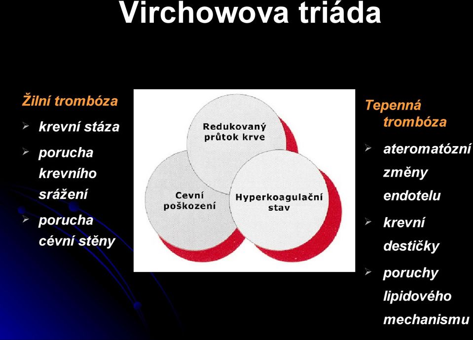 srážení porucha cévní stěny ateromatózní