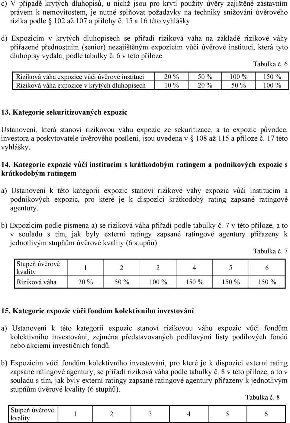 d) Expozicím v krytých dluhopisech se přiřadí riziková váha na základě rizikové váhy přiřazené přednostním (senior) nezajištěným expozicím vůči úvěrové instituci, která tyto dluhopisy vydala, podle