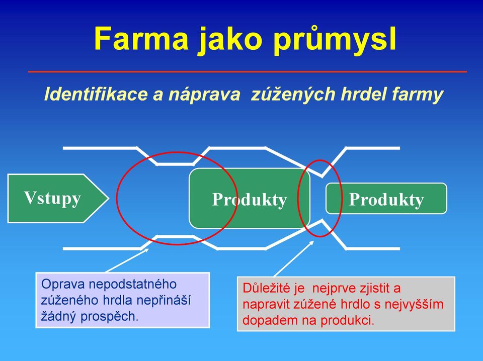 zúženého hrdla nepřináší žádný prospěch.