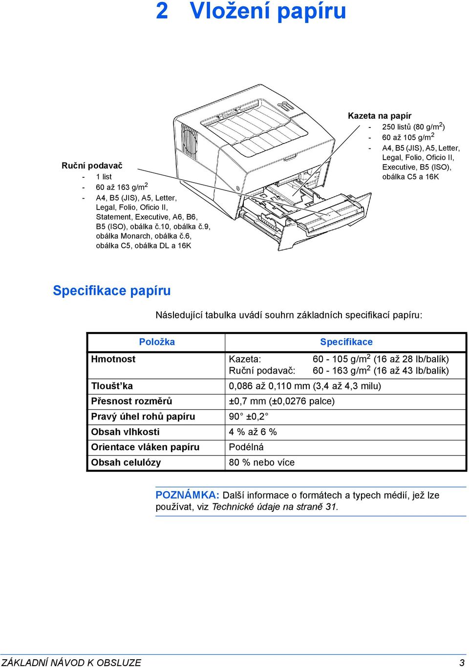 6, obálka C5, obálka DL a 16K Kazeta na papír - 250 listů (80 g/m 2 ) - 60 až 105 g/m 2 - A4, B5 (JIS), A5, Letter, Legal, Folio, Oficio II, Executive, B5 (ISO), obálka C5 a 16K Specifikace papíru