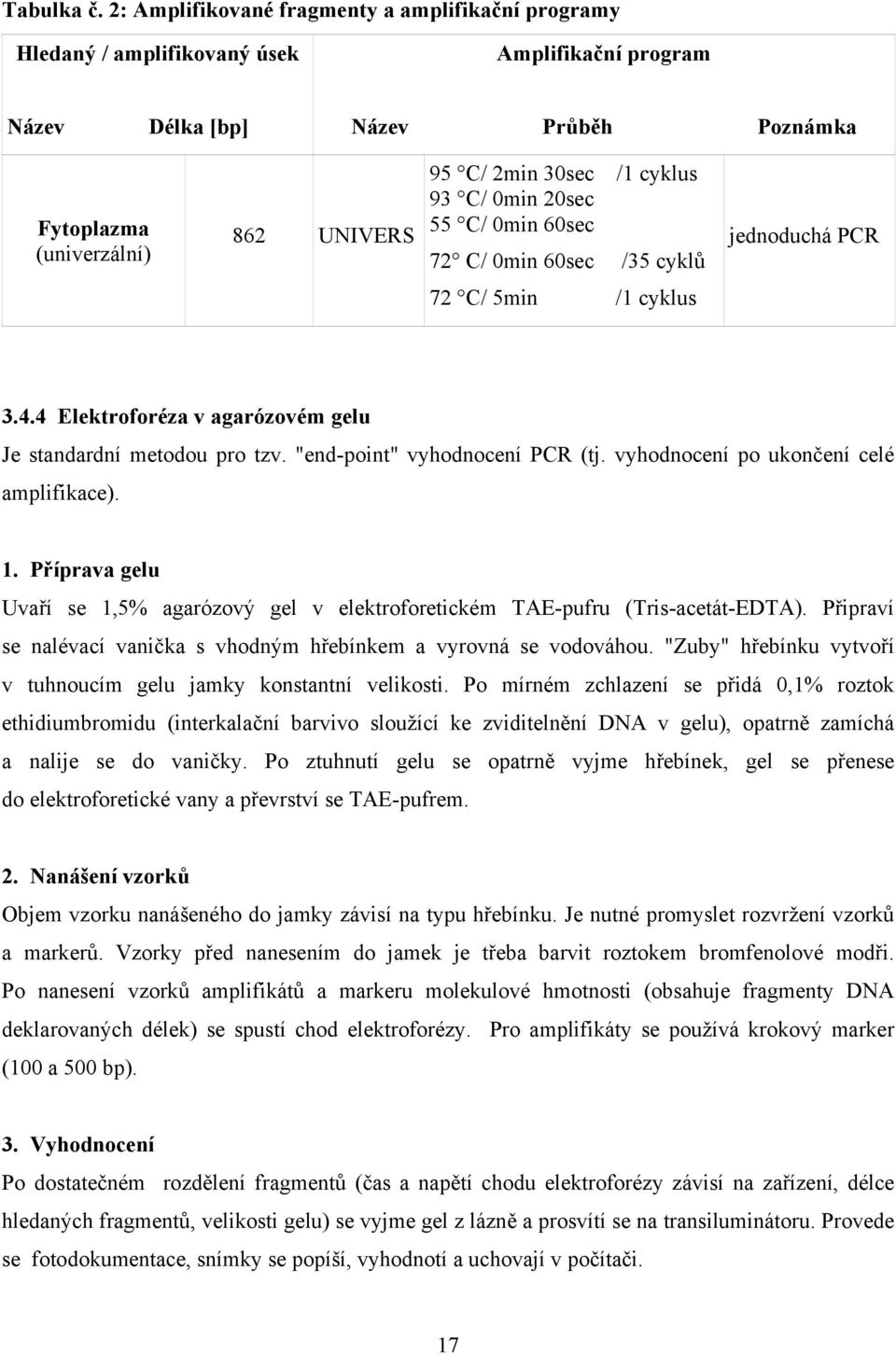 cyklus 93 C/ 0min 20sec 55 C/ 0min 60sec 72 C/ 0min 60sec /35 cyklů jednoduchá PCR 72 C/ 5min /1 cyklus 3.4.4 Elektroforéza v agarózovém gelu Je standardní metodou pro tzv.