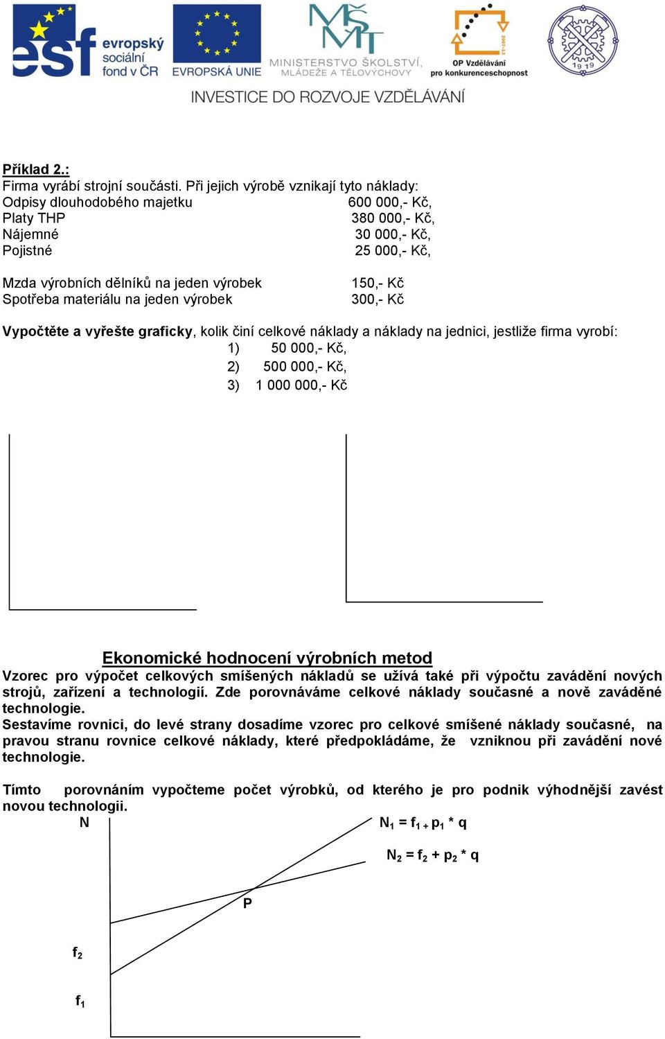 materiálu na jeden výrobek 150,- Kč 300,- Kč Vypočtěte a vyřešte graficky, kolik činí celkové náklady a náklady na jednici, jestliže firma vyrobí: 1) 50 000,- Kč, 2) 500 000,- Kč, 3) 1 000 000,- Kč