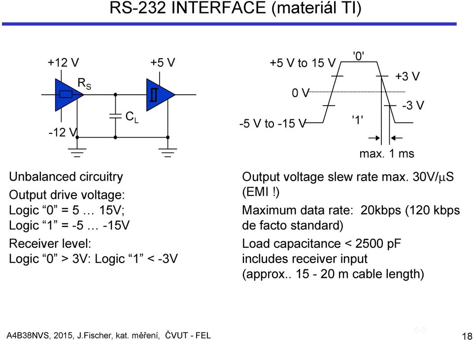 1 < -3V Output voltage slew rate max. 30V/µS (EMI!