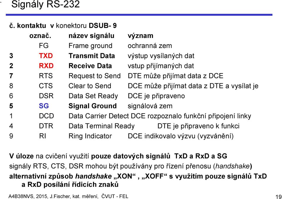 Send DCE může přijímat data z DTE a vysílat je 6 DSR Data Set Ready DCE je připraveno 5 SG Signal Ground signálová zem 1 DCD Data Carrier Detect DCE rozpoznalo funkční připojení linky 4 DTR Data