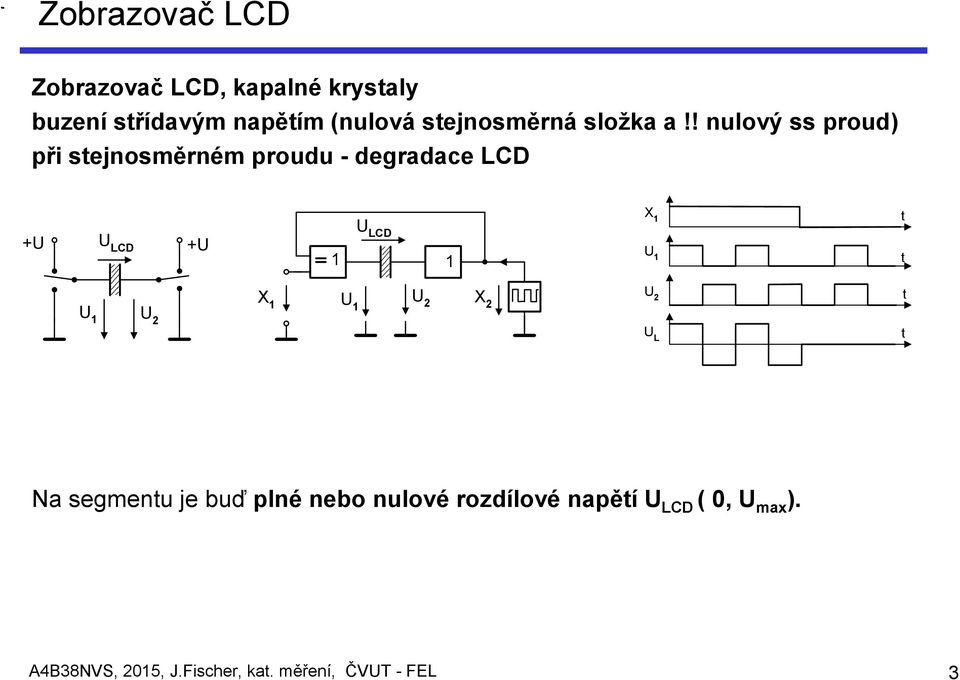 ! nulový ss proud) při stejnosměrném proudu - degradace LCD X 1 t +U U LCD +U 1 U LCD 1 U