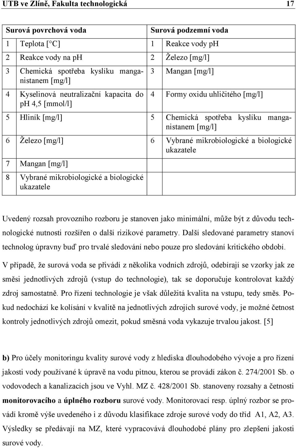 mikrobiologické a biologické ukazatele 7 Mangan [mg/l] 8 Vybrané mikrobiologické a biologické ukazatele Uvedený rozsah provozního rozboru je stanoven jako minimální, můţe být z důvodu technologické