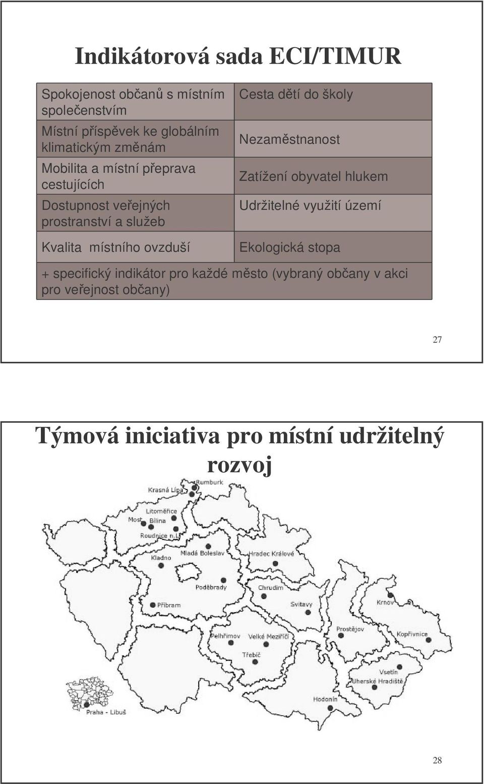 Cesta dtí do školy Nezamstnanost Zatížení obyvatel hlukem Udržitelné využití území Ekologická stopa + specifický