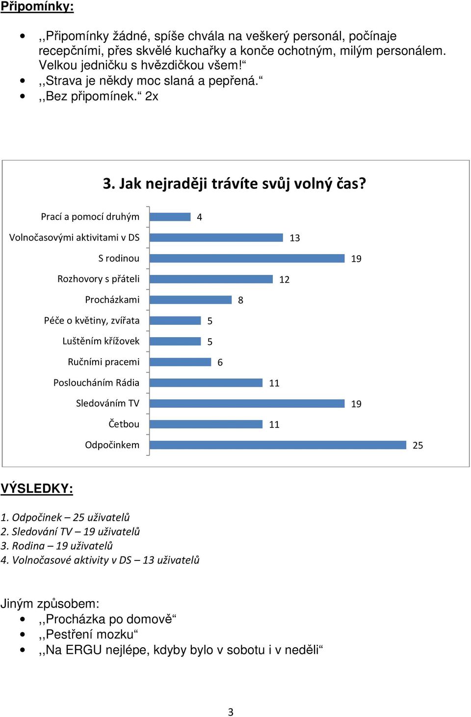 Prací a pomocí druhým Volnočasovými aktivitami v DS S rodinou Rozhovory s přáteli Procházkami Péče o květiny, zvířata Luštěním křížovek Ručními pracemi Posloucháním Rádia