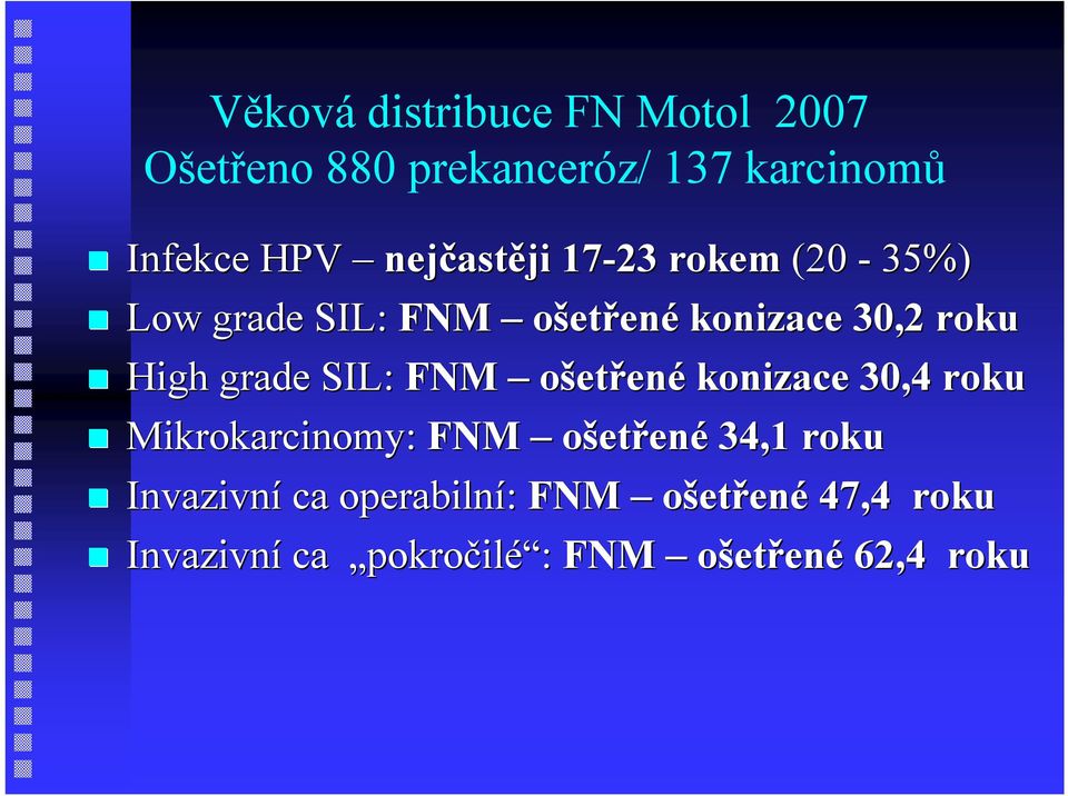 grade SIL: FNM ošetřené konizace 30,4 roku Mikrokarcinomy: FNM ošetřené 34,1 roku