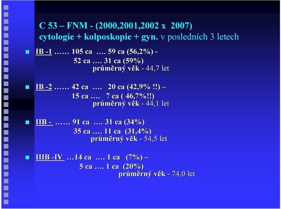 !) 15 ca.. 7 ca ( 46,7%!!) průměrný rný věkv - 44,1 let IIB - 91 ca.. 31 ca (34%) 35 ca.