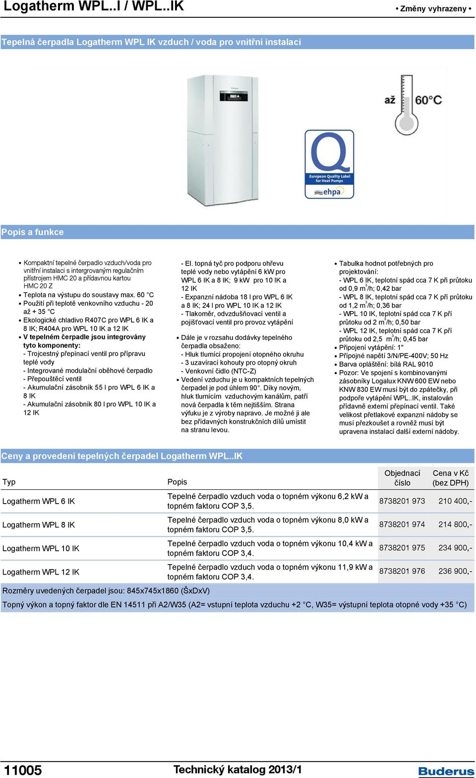 pro Kompaktní vnitřní pro vnitřní instalaci instalaci tepelné s intergrovaným čerpadlo s integrovaným vzduch/voda regulačním pro přístrojem regulačním vnitřníhmc instalaci přístrojem 20 a spřídavnou