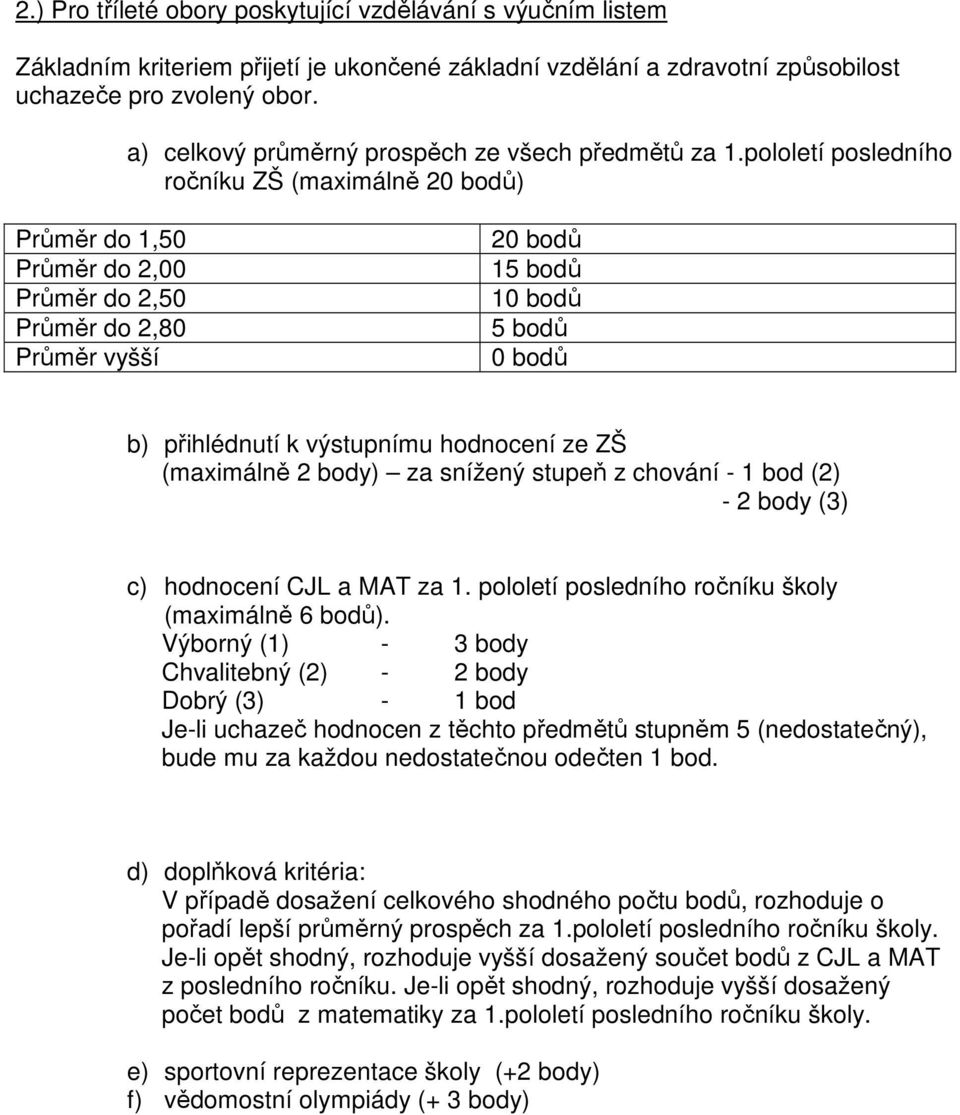 pololetí posledního ročníku ZŠ (maximálně 20 bodů) Průměr do 1,50 Průměr do 2,00 Průměr do 2,50 Průměr do 2,80 Průměr vyšší 20 bodů 15 bodů 10 bodů 5 bodů 0 bodů b) přihlédnutí k výstupnímu hodnocení