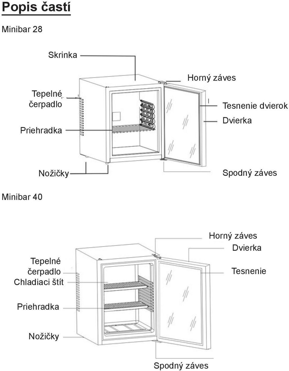 Nožičky Spodný záves Minibar 40 Tepelné čerpadlo