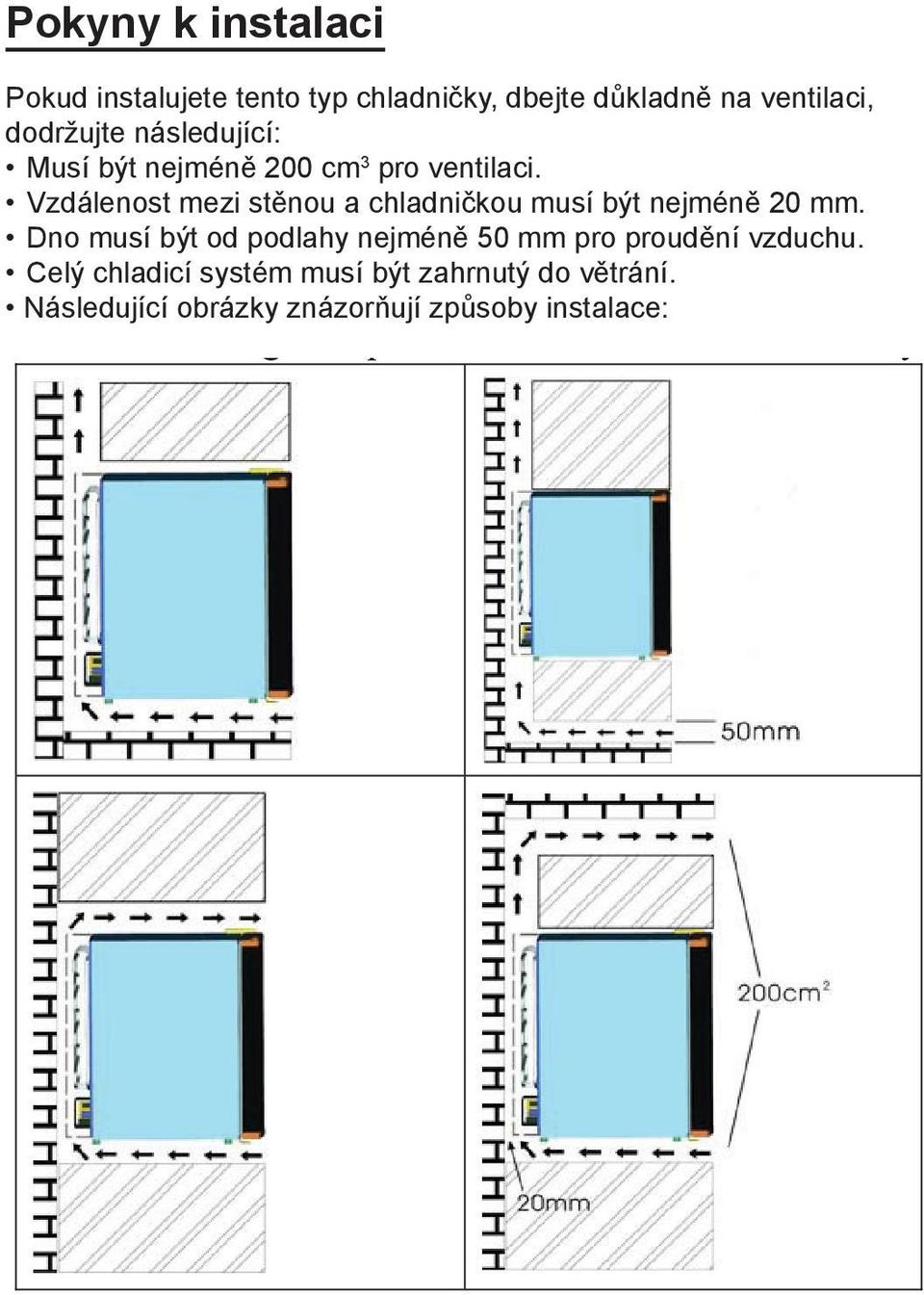 Vzdálenost mezi stěnou a chladničkou musí být nejméně 20 mm.