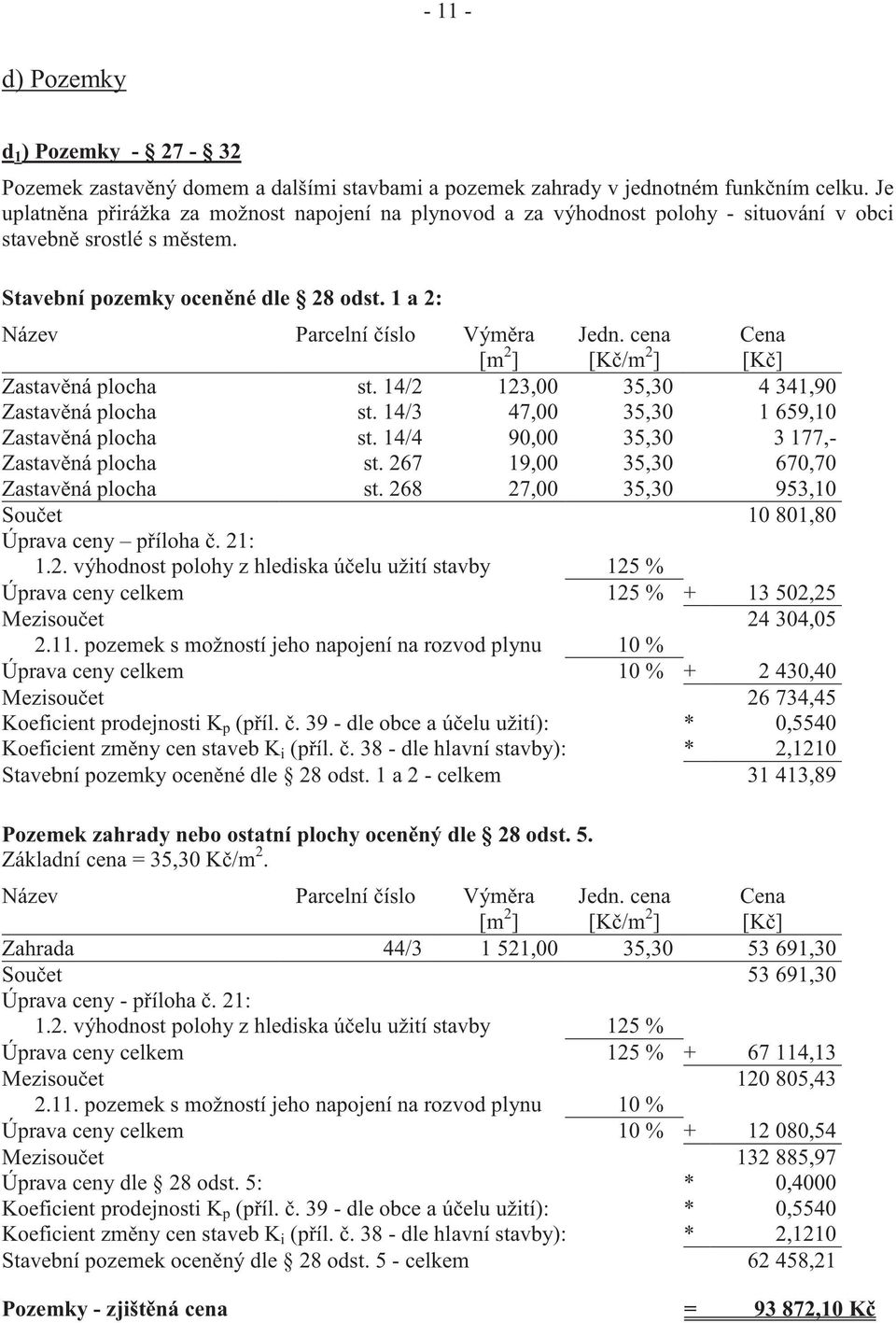 1 a 2: Název Parcelní íslo Vým ra [m 2 ] Jedn. cena [K /m 2 ] Cena [K ] Zastav ná plocha st. 14/2 123,00 35,30 4 341,90 Zastav ná plocha st. 14/3 47,00 35,30 1 659,10 Zastav ná plocha st.