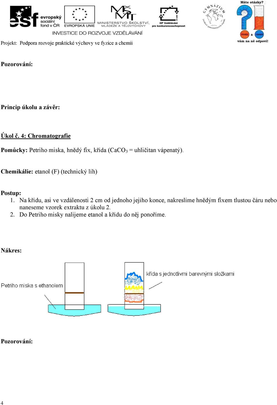 vápenatý). Chemikálie: etanol (F) (technický líh) 1.