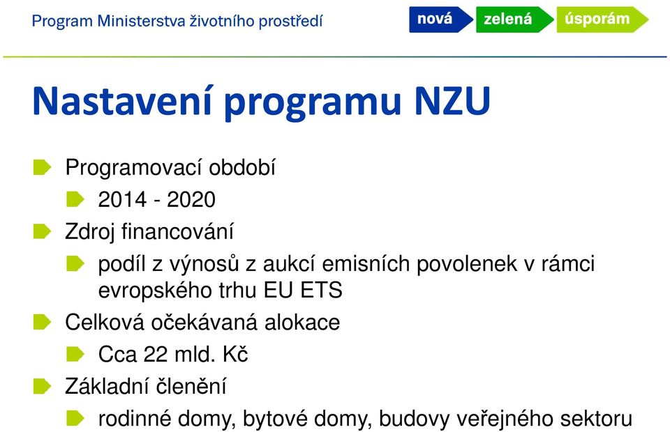 evropského trhu EU ETS Celková očekávaná alokace Cca 22 mld.