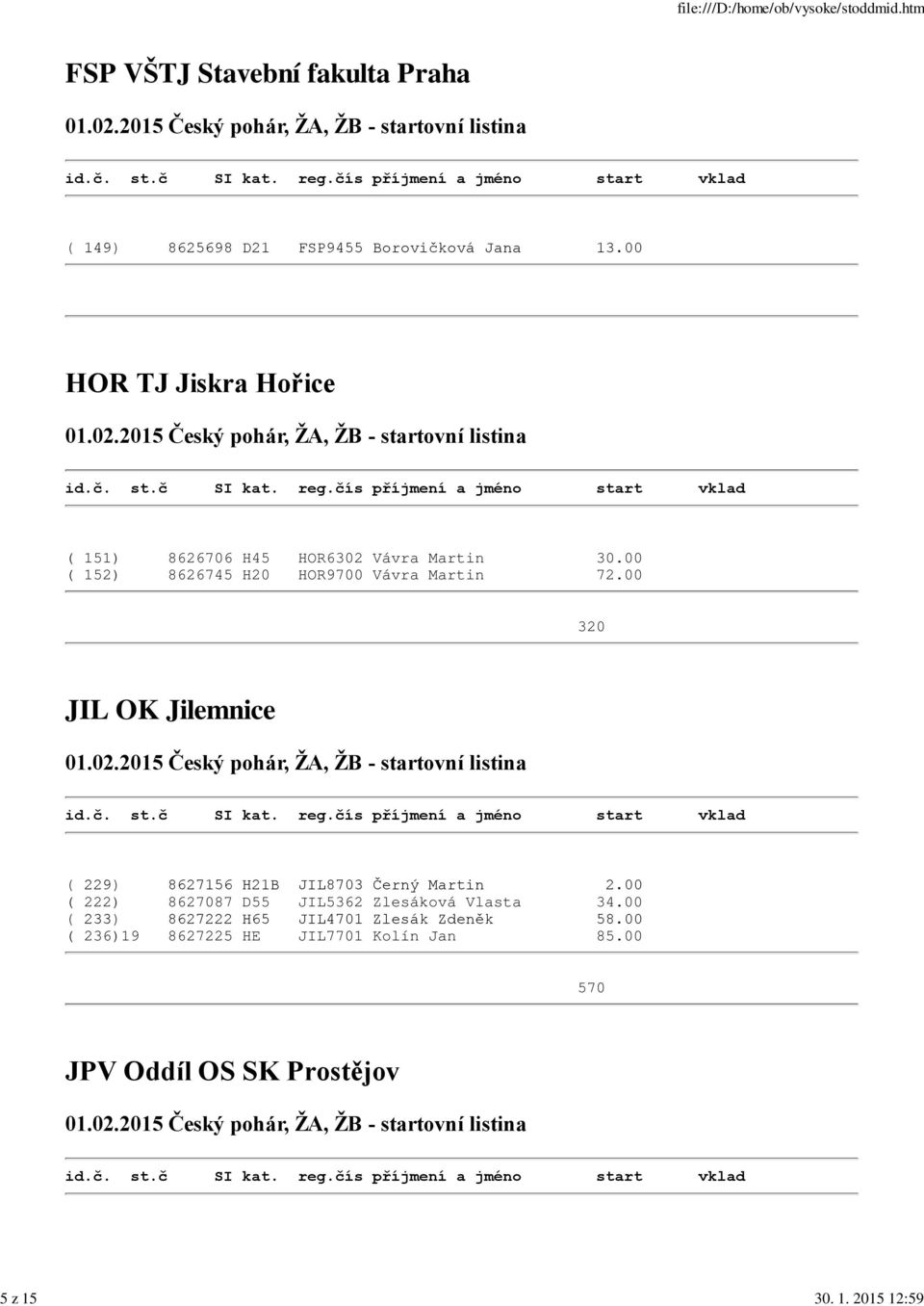 00 320 JIL OK Jilemnice ( 229) 8627156 H21B JIL8703 Černý Martin 2.