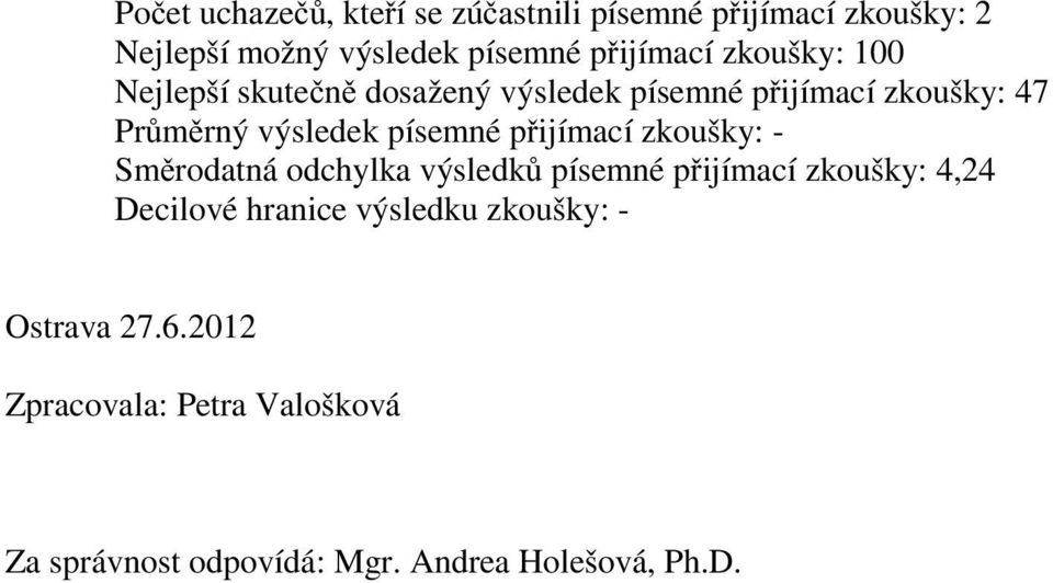 výsledek písemné pijímací zkoušky: - Smrodatná odchylka výsledk písemné pijímací zkoušky: