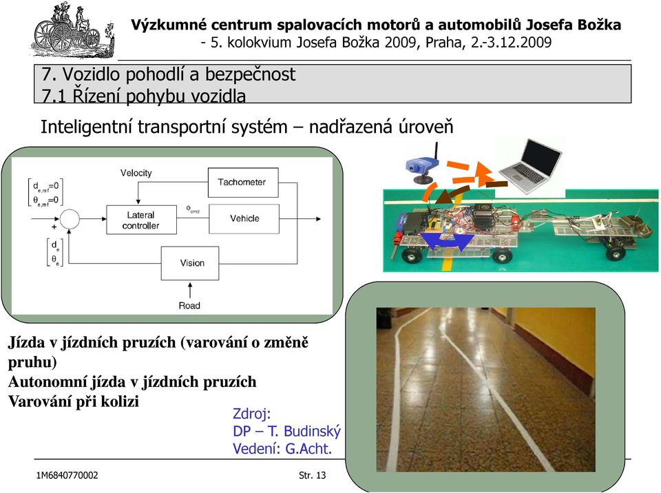 jízdních pruzích Varování při kolizi Zdroj: DP T.