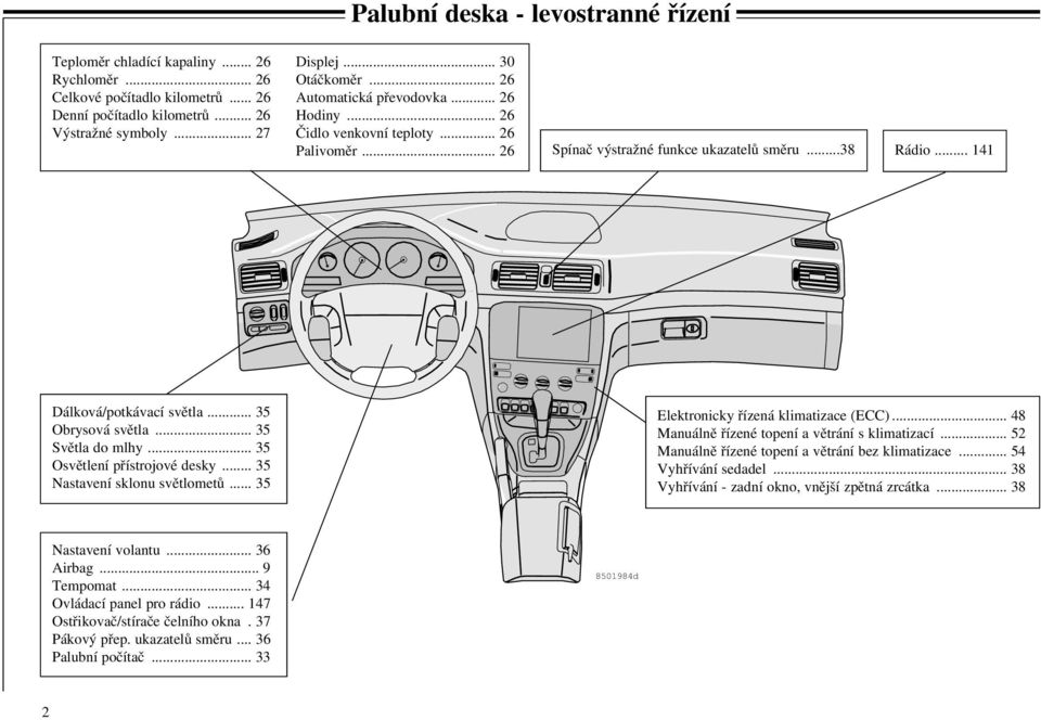 .. 35 Světla do mlhy... 35 Osvětlení přístrojové desky... 35 Nastavení sklonu světlometů... 35 Elektronicky řízená klimatizace (ECC)... 48 Manuálně řízené topení a větrání s klimatizací.