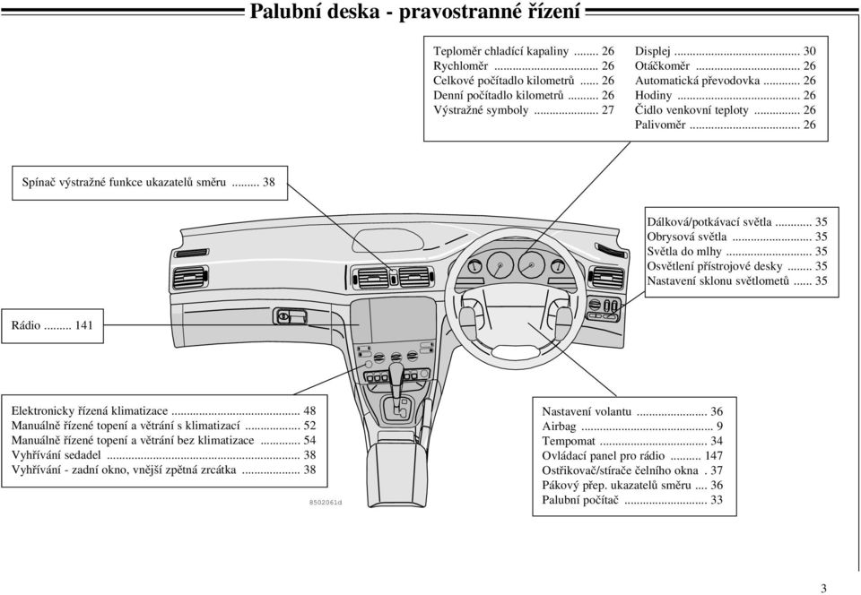 .. 35 Světla do mlhy... 35 Osvětlení přístrojové desky... 35 Nastavení sklonu světlometů... 35 Rádio... 141 Elektronicky řízená klimatizace... 48 Manuálně řízené topení a větrání s klimatizací.