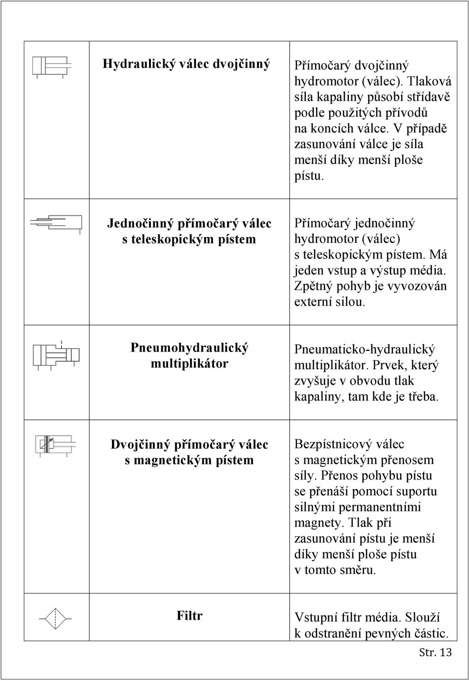 Má jeden vstup a výstup média. Zpětný pohyb je vyvozován externí silou. Pneumohydraulický multiplikátor Pneumaticko-hydraulický multiplikátor.