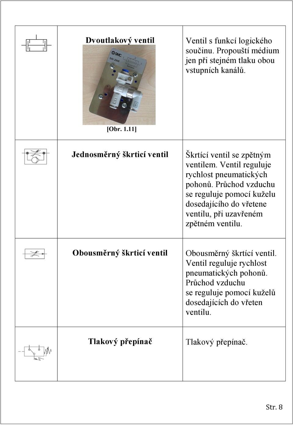 Průchod vzduchu se reguluje pomocí kuželu dosedajícího do vřetene ventilu, při uzavřeném zpětném Obousměrný škrticí ventil Obousměrný