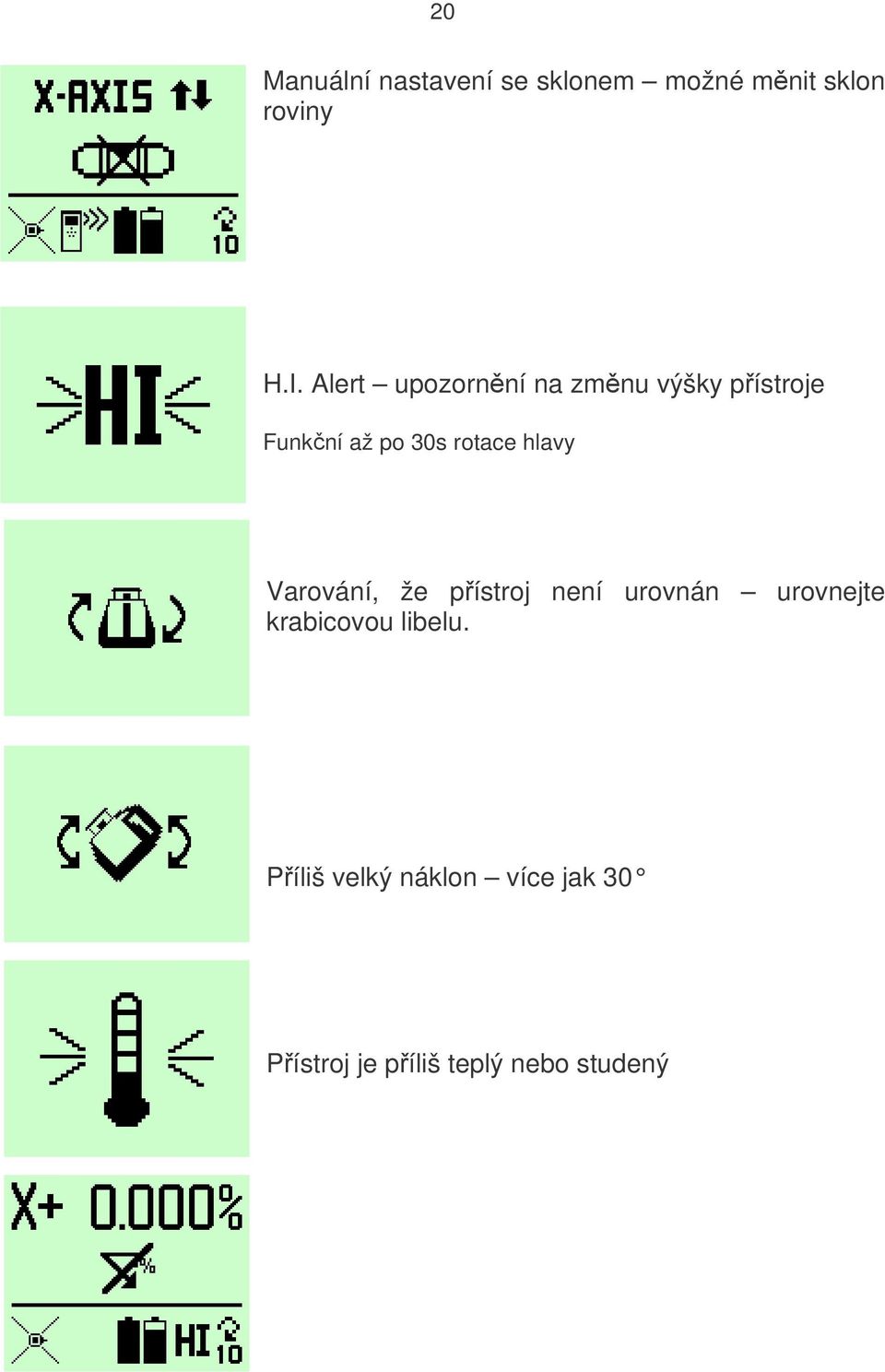 hlavy Varování, že přístroj není urovnán urovnejte krabicovou